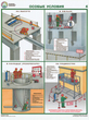 ПС15 Организация рабочего места газосварщика (ламинированная бумага, А2, 4 листа) - Плакаты - Сварочные работы - Магазин охраны труда и техники безопасности stroiplakat.ru