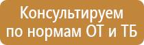 плакаты и знаки по электробезопасности